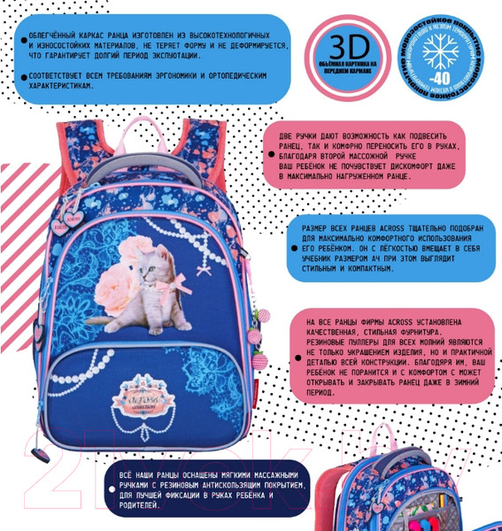 Изображение товара Школьный рюкзак Across ACR22-198-4