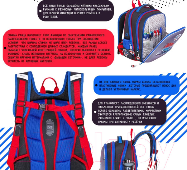 Изображение товара Школьный рюкзак Across ACR22-193-1