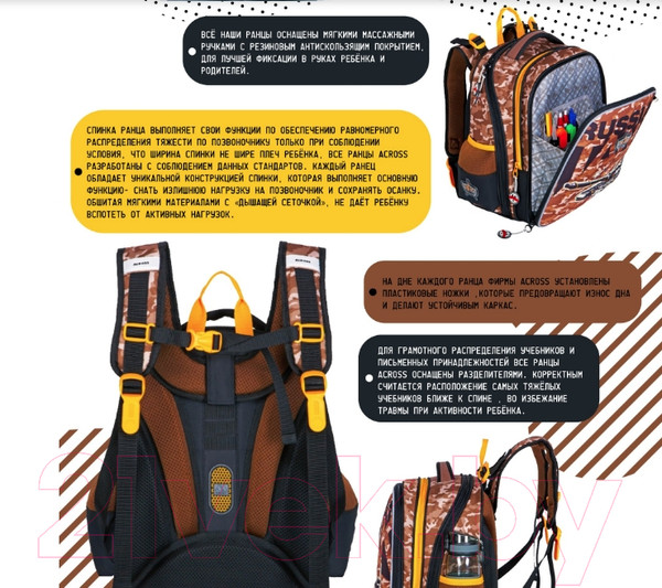 Изображение товара Школьный рюкзак Across ACR22-192-2
