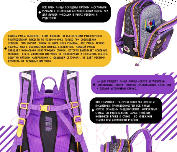 Изображение товара Школьный рюкзак Across ACR22-178-8