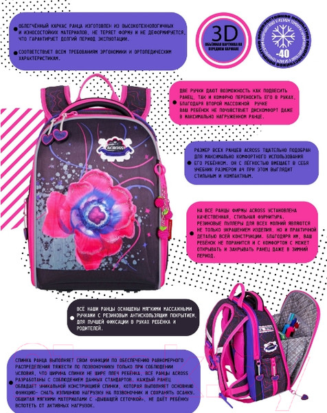 Изображение товара Школьный рюкзак Across ACR22-490-7