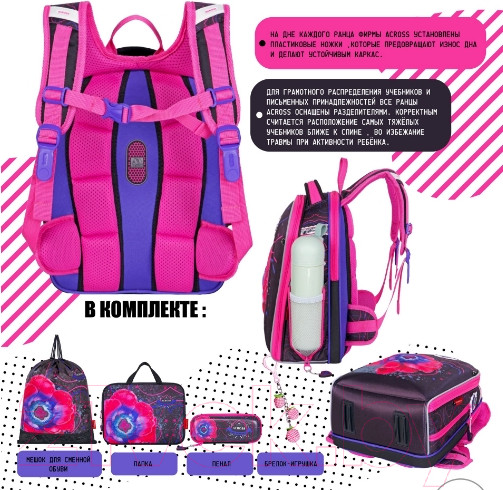 Изображение товара Школьный рюкзак Across ACR22-490-7