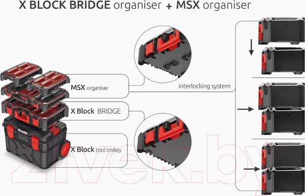Изображение товара Органайзер для инструментов Kistenberg X-Block Bridge Organiser / KXBB5540S