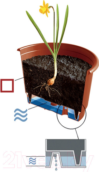 Изображение товара Вазон Prosperplast Pro WP24-S449 (белый)