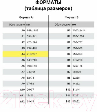 Изображение товара Папка для труда Brauberg Cup Cakes / 229134