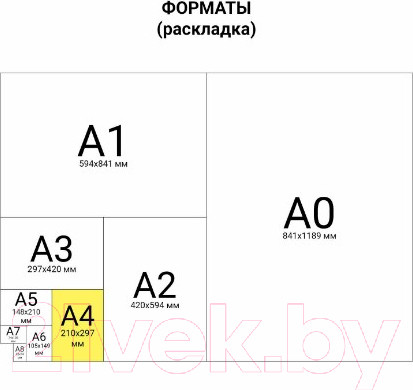 Изображение товара Папка для труда Brauberg Cup Cakes / 229134