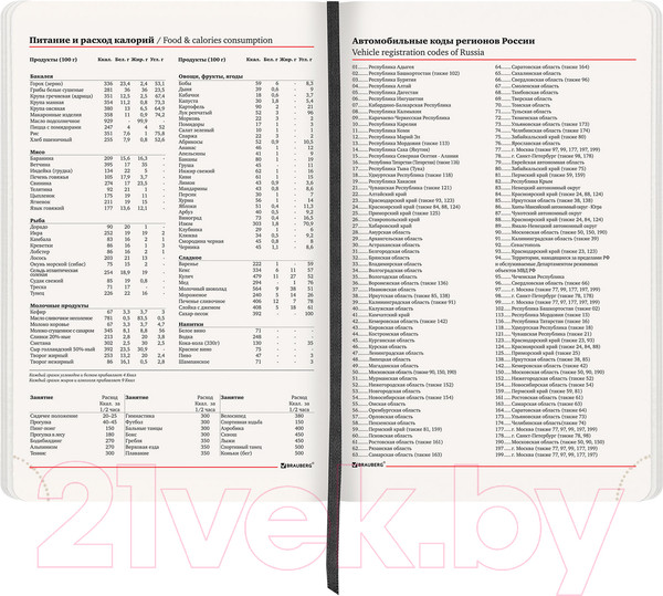Изображение товара Ежедневник Brauberg Metropolis Ultra / 113288 (черный)