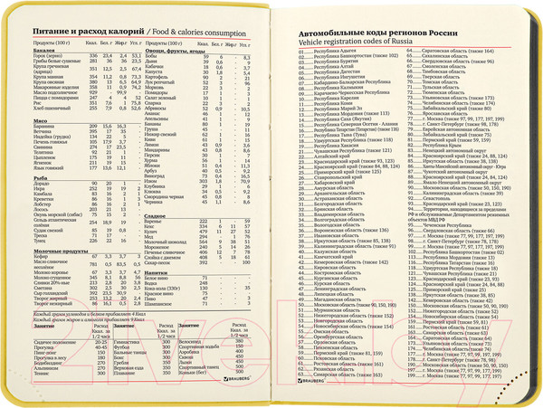Изображение товара Ежедневник Brauberg Metropolis Mix / 113303 (желтый)
