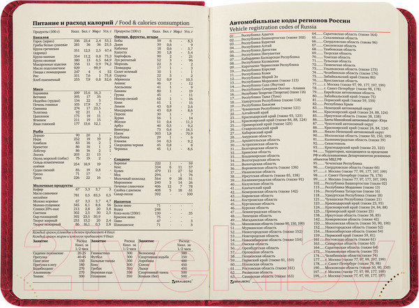 Изображение товара Ежедневник Brauberg Status / 113367 (красный)