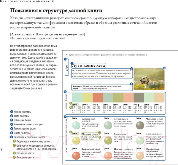 Изображение товара Книга Попурри Сочетание цветов на практике (Куно Н.)