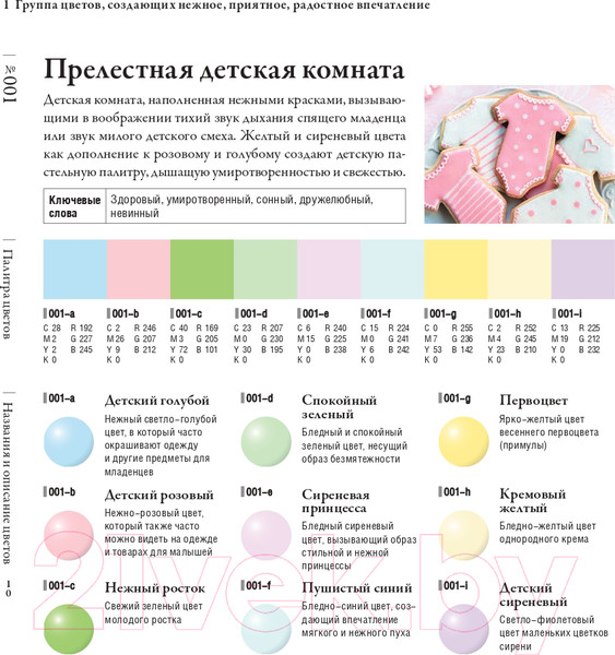 Изображение товара Книга Попурри Сочетание цветов на практике (Куно Н.)