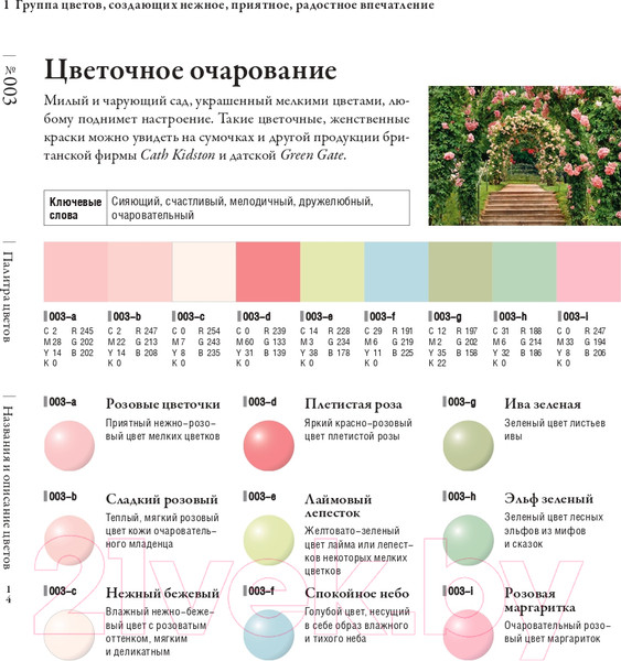 Изображение товара Книга Попурри Сочетание цветов на практике (Куно Н.)