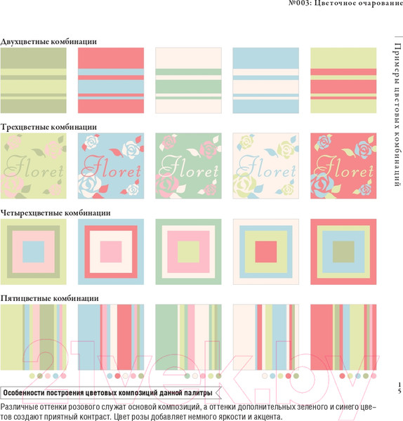 Изображение товара Книга Попурри Сочетание цветов на практике (Куно Н.)