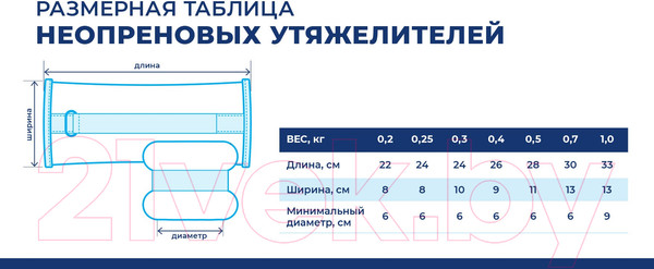 Изображение товара Комплект утяжелителей Indigo Sport SM-258 (розовый)