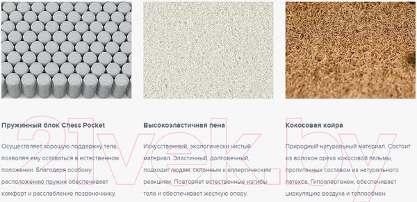 Изображение товара Матрас Сонум Dianta Hard 90x190