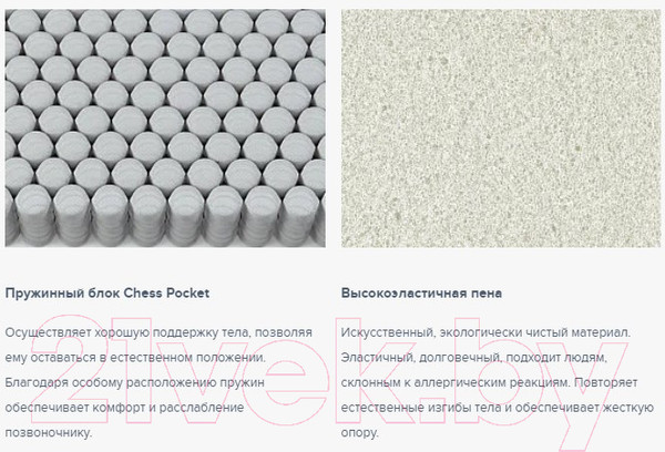 Изображение товара Матрас Сонум Dianta Middle 90x190