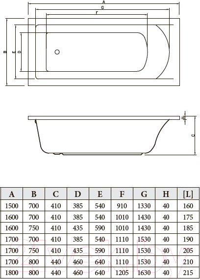 Изображение товара Ванна акриловая Bonito Home Aventura 170x80 / BH-AV-901-170-80/St