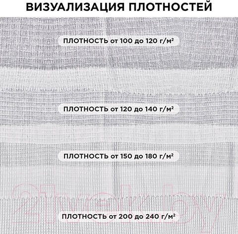 Изображение товара Ветошь Laima Вафельная / 607518