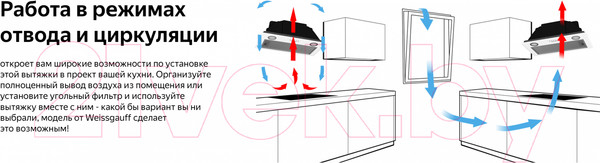 Изображение товара Вытяжка скрытая Weissgauff Box 850 WH