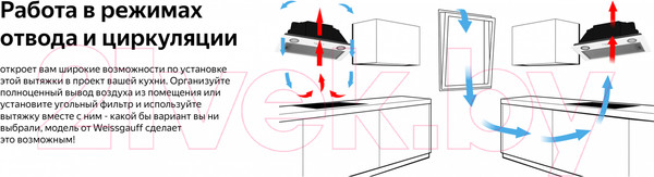 Изображение товара Вытяжка скрытая Weissgauff Box 1200 WH