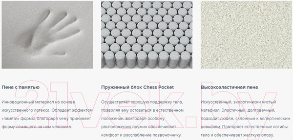 Изображение товара Матрас Сонум Dianta Optima 90x190