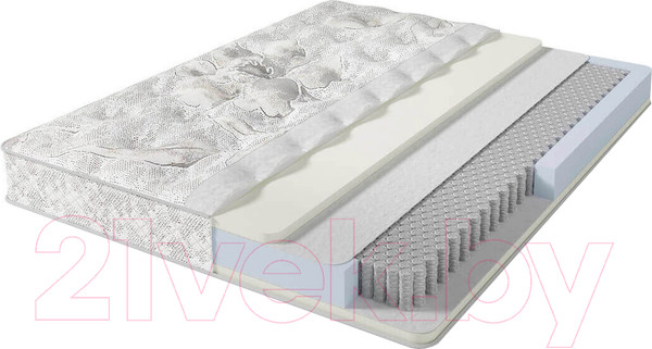 Изображение товара Матрас Сонум Dianta Soft 90x190