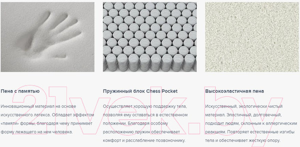 Изображение товара Матрас Сонум Dianta Soft 90x190