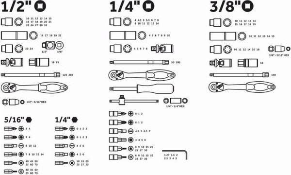 Изображение товара Набор головок, бит Startul PRO-172S