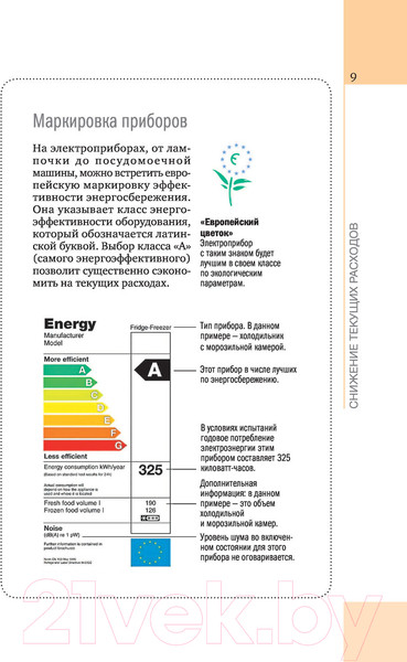 Изображение товара Книга АСТ Электрика. Популярное руководство (Джексон А.)