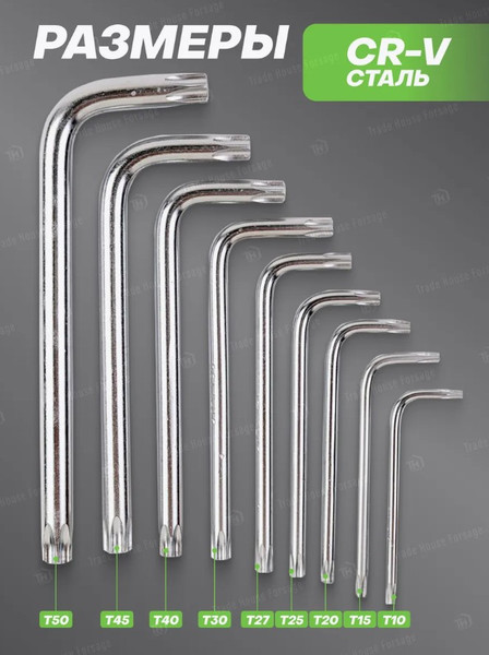 Изображение товара Набор ключей Помощник P010K (49988-9шт)