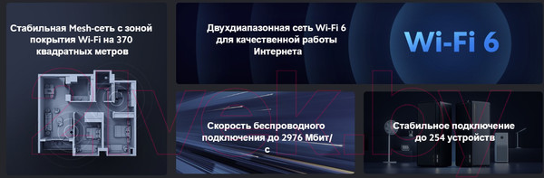 Изображение товара Беспроводной маршрутизатор Xiaomi Mi Mesh System AX3000 / DVB4315GL