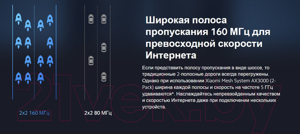 Изображение товара Беспроводной маршрутизатор Xiaomi Mi Mesh System AX3000 / DVB4315GL
