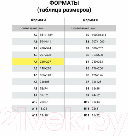 Изображение товара Папка для черчения Brauberg 125235