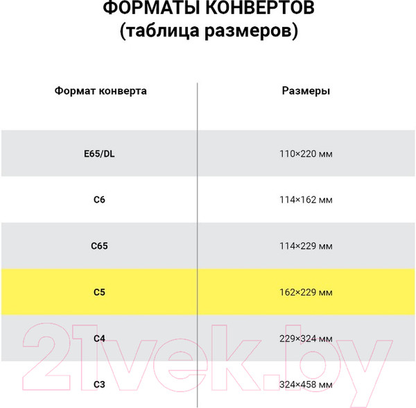 Изображение товара Набор конвертов для цифровой печати Курт С5 / 128289 (1000шт)