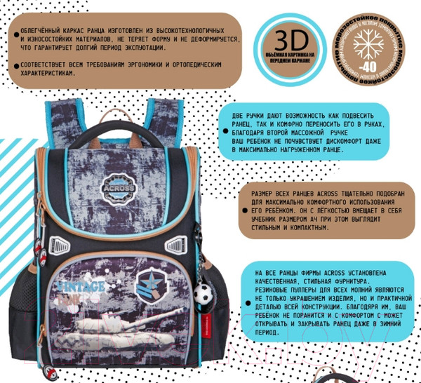 Изображение товара Школьный рюкзак Across ACR22-191-5
