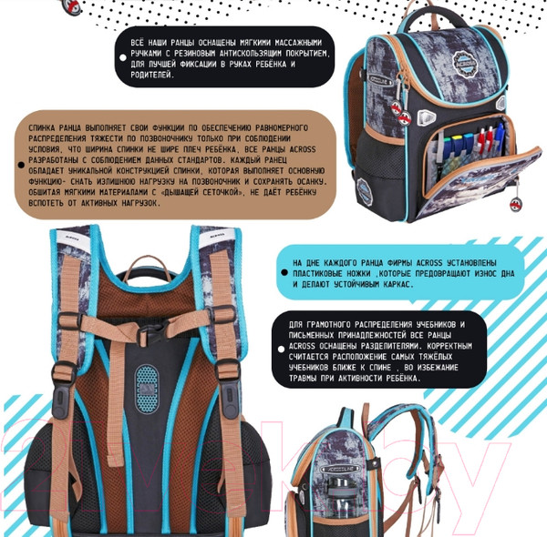 Изображение товара Школьный рюкзак Across ACR22-191-5