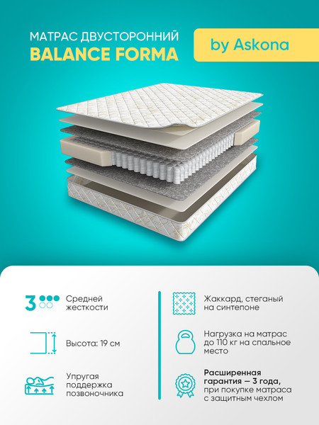 Изображение товара Матрас Askona Balance Forma 140x195