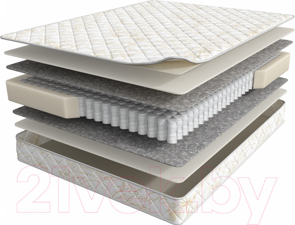 Изображение товара Матрас Askona Balance Forma 180x195