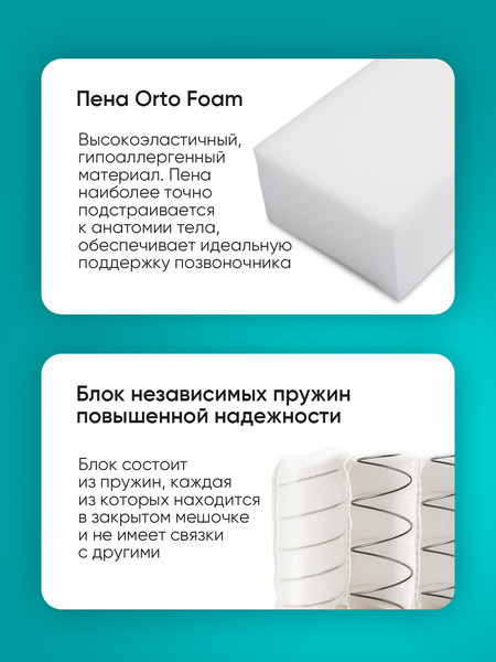 Изображение товара Матрас Askona Balance Status 120x200