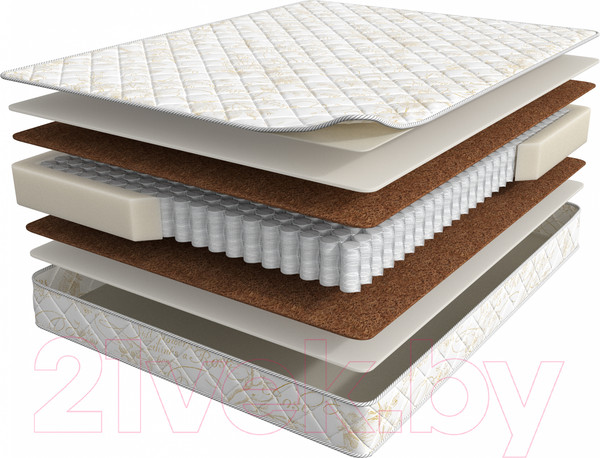 Изображение товара Матрас Askona Balance Status 120x200