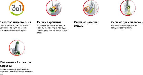 Изображение товара Овощерезка электрическая Moulinex DJ753E32