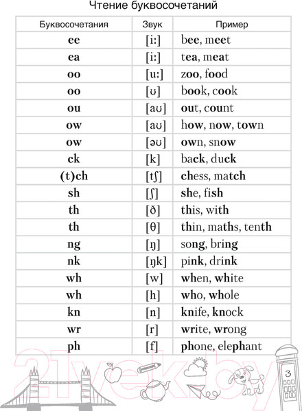 Изображение товара Рабочая тетрадь Аверсэв Английский язык. 4 класс. Тетрадь-словарик