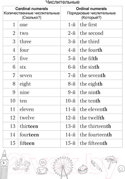 Изображение товара Рабочая тетрадь Аверсэв Английский язык. 4 класс. Тетрадь-словарик