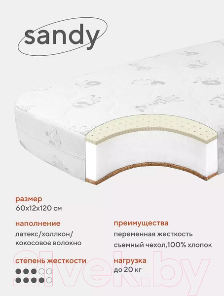 Изображение товара Матрас в кроватку Rant Sandy 60x120x12 / 32