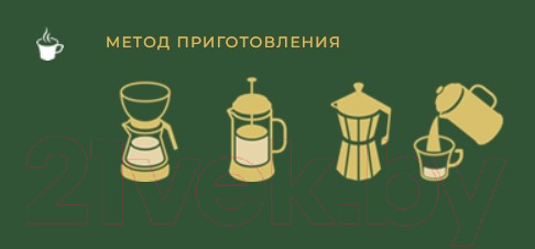 Изображение товара Кофе молотый Jacobs Barista Editions Italiano (230г)