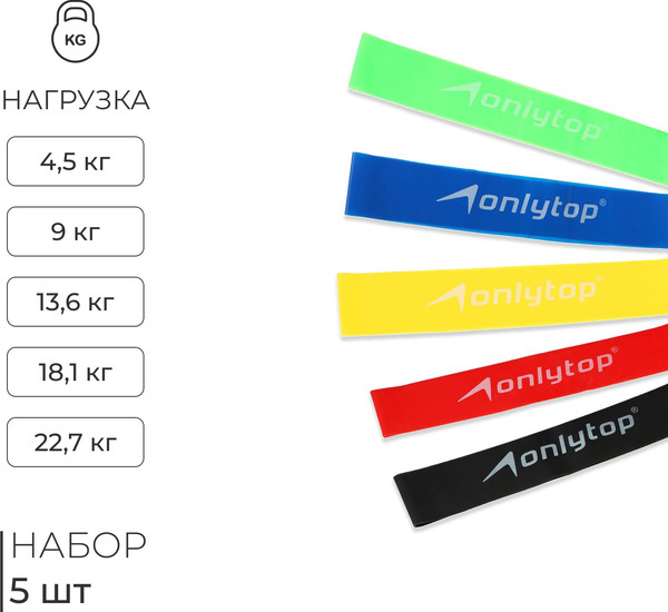 Изображение товара Набор эспандеров Onlytop 7636713