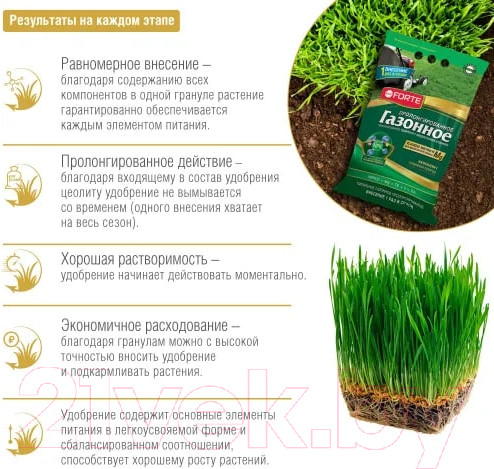 Изображение товара Удобрение Bona Forte Для газонов BF23010451 (5кг)