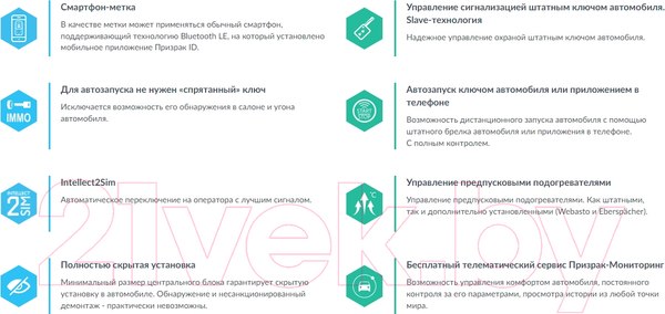 Изображение товара Автосигнализация Prizrak 8L Smart