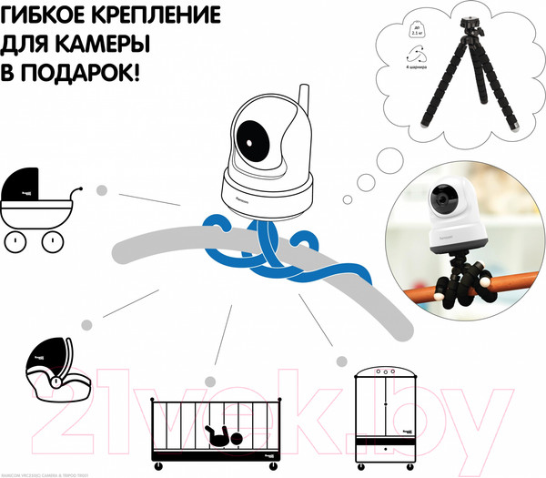 Изображение товара Видеоняня Ramicom С креплением / VRC250TR