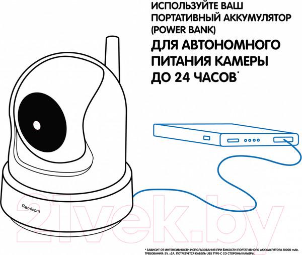 Изображение товара Видеоняня Ramicom С креплением / VRC250TR